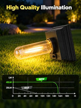LORRYTE Solar Pathway Lights Outdoor Waterproof, 4 Pack Path Lights