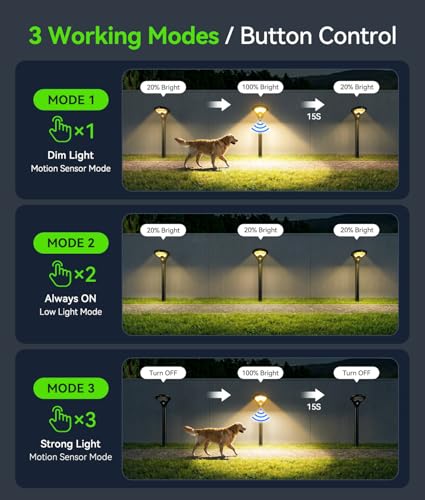 ELECLINK 400LM Solar Pathway Lights Outdoor with Motion Sensor, 4 Pack