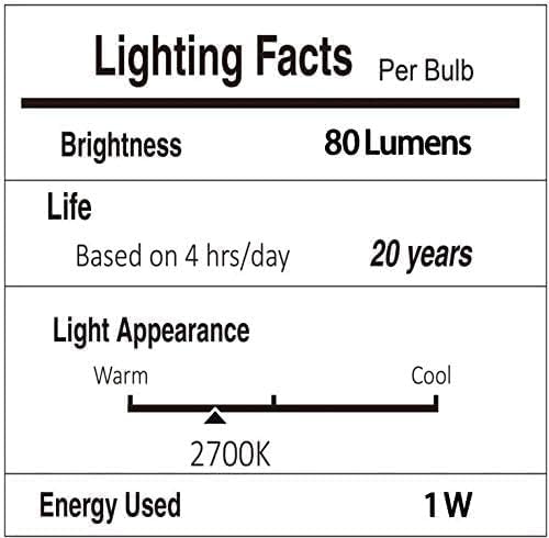 Svater Outdoor Led String Lights 50FT, Patio Lights with 16pcs S14 Shatterproof Bulbs, 1 Watt E26 Dimmable 2700K | Lumora