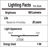 Svater Outdoor Led String Lights 50FT, Patio Lights with 16pcs S14 Shatterproof Bulbs, 1 Watt E26 Dimmable 2700K | Lumora