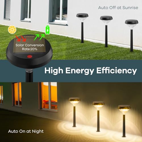 Linkind Solar Lights Outdoor 2 Pack, Solar Pathway Lights Warm White