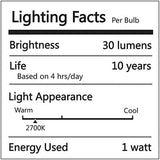 ZOTOYI 100FT Solar String Lights Outdoor Waterproof IP65 with USB Port, G40 Led Solar Patio Globe Lights with 52 | Lumora