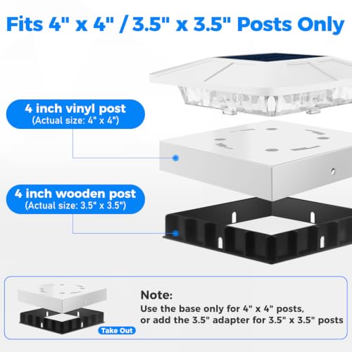 2 Packs 4x4 White Solar Post Cap Lights Outdoor with 3 Modes