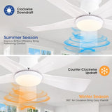 Surtime 36" White Low Profile Flush Mount Ceiling Fan with Light and Remote