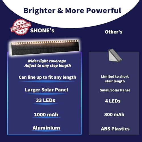 Solar Step Lights Outside, 33 Focused LEDs, Stair Light, 8PK