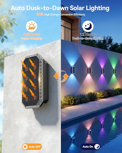 TECKNET Solar Fence Lights Outdoor, Up & Down Lighting, RGB, IP67, 8 Pack