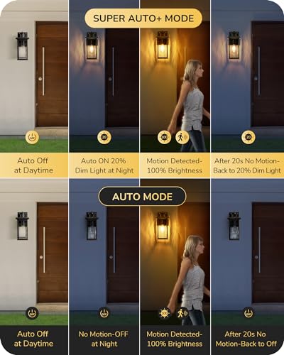 EDISHINE Outdoor Wall Lights with GFCI Outlet, Motion Sensor Dusk to Dawn