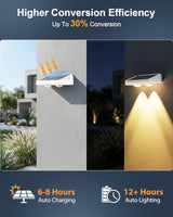 Solar Fence Lights Outdoor ,3000/4500/6000K 13 Mode, 12 Pack Fence Lights Solar Powered with Ultra-Bright Lens IP65 Waterproof,Solar Wall Light for Backyard/Step/Patio/Deck/Stair/Railings(White)