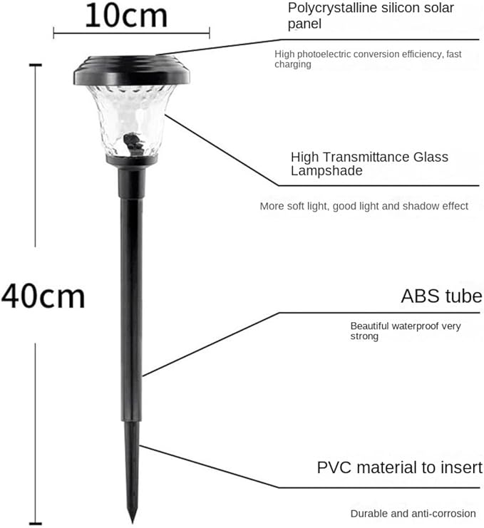 QUQUQ Solar Pathway Lights Bright Solar Path Lights Outside Waterproof Walkway Landscape Light Yard Patio Decor
