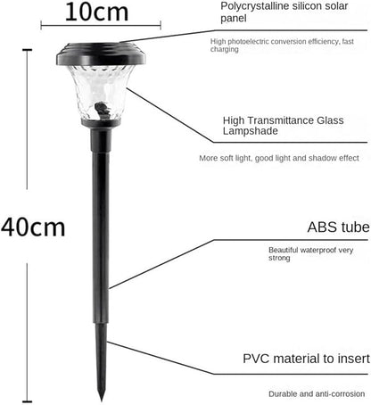 QUQUQ Solar Pathway Lights Bright Solar Path Lights Outside Waterproof Walkway Landscape Light Yard Patio Decor