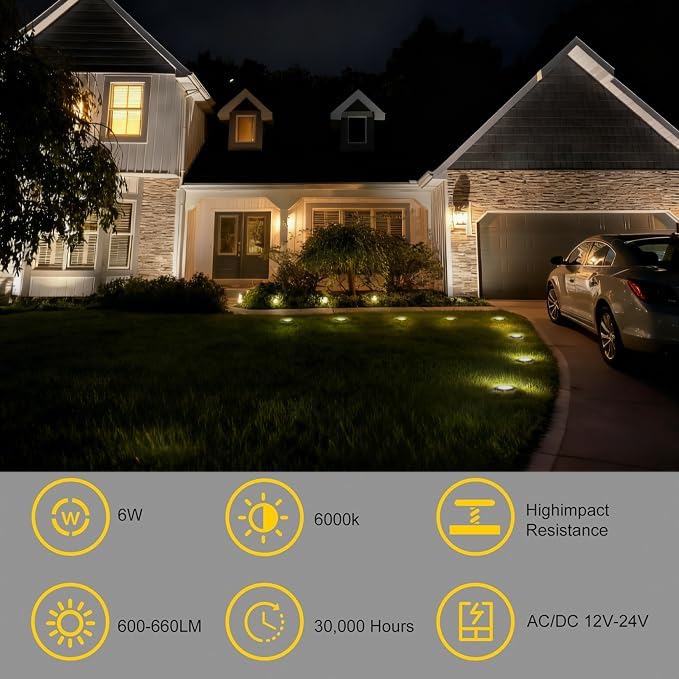 JESLED Outdoor Landscape Lights, 6W LED In Ground Well Lights, 12V 24V 3000K Warm White, IP67 Waterproof Low | Lumora
