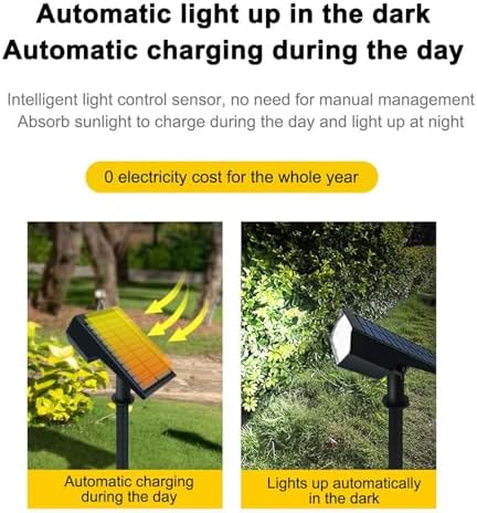 Brrnoo Lawn Spotlight Outdoor Landscape Wall Light, Landscape Spotlights Powered Garden Lighting for Patios and Yards (White &Warm White)
