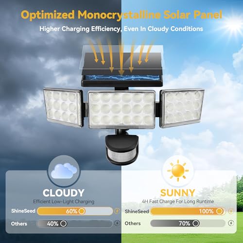 Solar Lights Outdoor, 3500LM 168 LED Motion Sensor Solar Flood Lights, 3 Heads 300° Wide Angle, 3 Modes IP65 Waterproof Solar Security Lights for Yard Garden Patio, 2 Pack (Black)