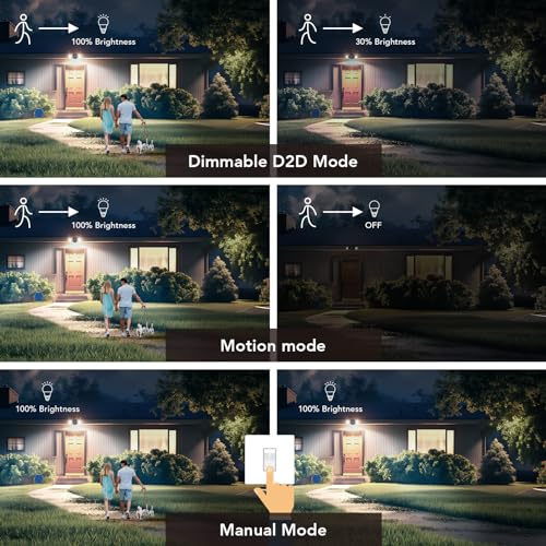 OREiN Motion Sensor Outdoor Lights, 3500LM 450° Adjustable Security Light Dimmable Dusk to Dawn Flood Lights Outdoor, 180° Motion Sensor Lights for Front Door, Garage, Stairs, Black (Hardwired)