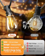 50FT Outdoor String Lights with Remote, LED Patio Lights with 18+1 Waterproof S11 Bulbs, Outside Dimmable 2700K Warm White, Timer & 3 Modes,for Backyard Garden Deck Porch Balcony Gazebo Party Decor