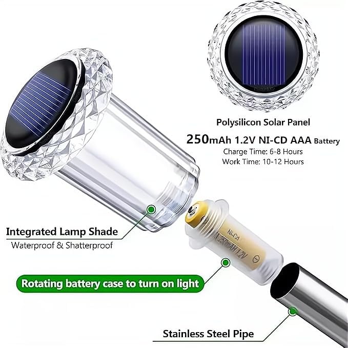 12 Pack Solar Pathway Lights Outdoor – Waterproof Warm White LED Landscape Lighting for Yard, Garden, Driveway | Lumora