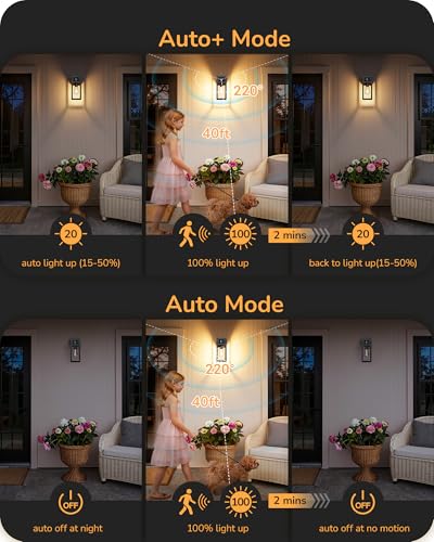 EDISHINE 2 Pack Outdoor Wall Light with Outlet Motion Sensor Dusk to Dawn