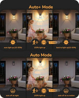 EDISHINE 2 Pack Outdoor Wall Light with Outlet Motion Sensor Dusk to Dawn