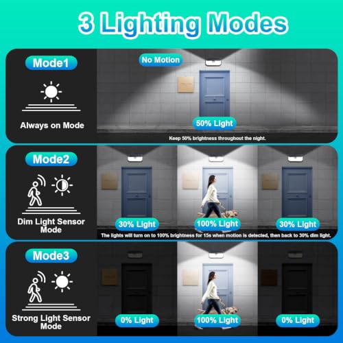 Solar Lights Outdoor Waterproof, 4-Pack Super Bright 388 LEDs Motion Sensor Security Lights with Lights Reflector and 3 Lighting Modes, Waterproof Solar Wall Lights for Patio, Deck, Fence, Garage