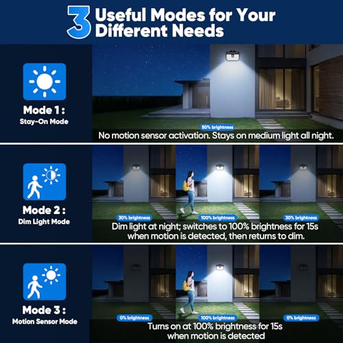 Brightever 20 Packs Solar Motion Sensor Lights Outdoor Waterproof, Solar Powered Fence Lights with 3 Lighting Modes, Solar Security Wall Lights for Outside, Garage, Garden, Step, Driveway, Patio