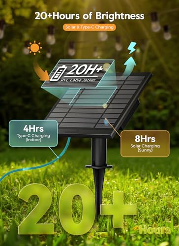 Minetom 79FT Solar String Lights Outdoor Waterproof, S14 Patio Lights