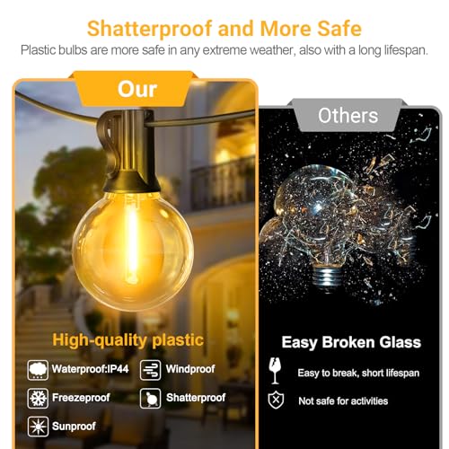 LAMPHOME LED Outdoor String Light, 26Feet Patio Lights with12+1Edison Shatterproof Bulbs(1Spare), UL Waterproof Outside Lights connectable Dimmable for Backyard Porch Decor,Yellow
