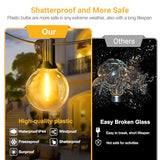 LAMPHOME LED Outdoor String Light, 26Feet Patio Lights with12+1Edison Shatterproof Bulbs(1Spare), UL Waterproof Outside Lights connectable Dimmable for Backyard Porch Decor,Yellow
