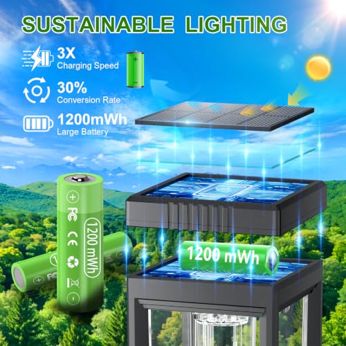 Tall Solar Pathway Lights Outdoor, Bright Solar Powered Lights 4 Pack