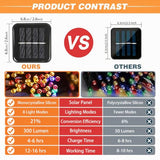 SyouHome Solar String Lights Outdoor, 4 Pack 400 LED Solar Christmas Lights