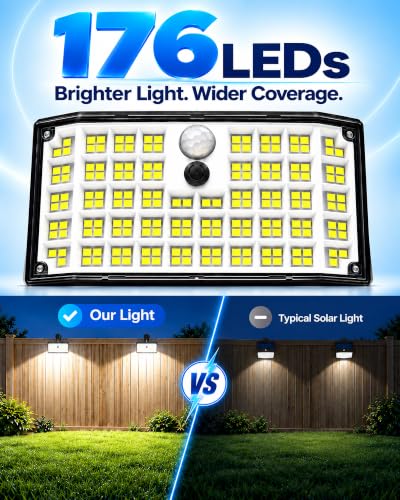 LUHLEE Clip on Solar Fence Lights Outdoor, 176 LED Motion Sensor Lights