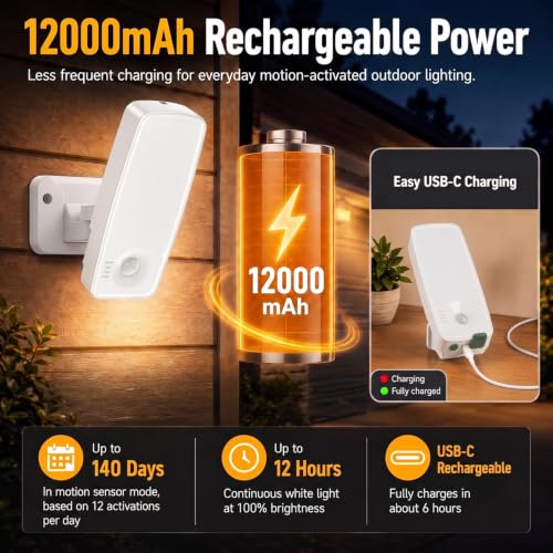 TANBABY Rechargeable Outdoor Wall Light, Motion Sensor Porch Light, 1PACK