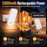 TANBABY Rechargeable Outdoor Wall Lights, Motion Sensor Porch Lights, White