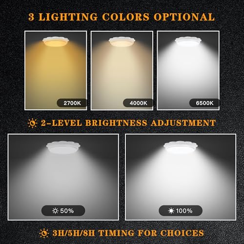 MEIHONG Solar Ceiling Light, Solar Shed Light Indoor Outdoor Use with Timer