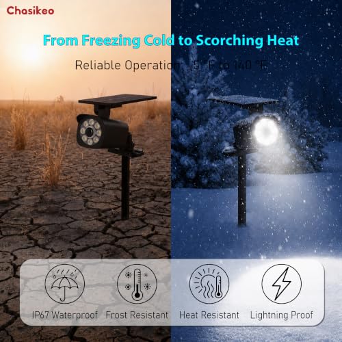 Solar Motion Lights Outdoor, Solar Power Security Lights, 2000LM