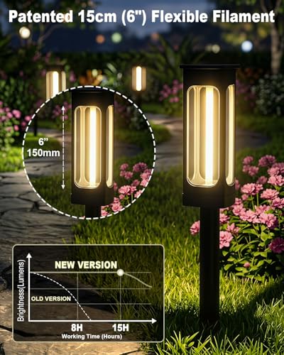 2026 Solar Lights Outdoor, 6 Pack Solar Pathway Lights Auto On/Off Waterproof Garden Landscape Lighting for Path, Yard, Walkway, Driveway Decor (Warm White)