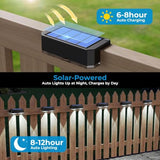 12 Pack Solar Fence Lights Outdoor, Deck Light Solar Powered, IP65 Waterproof Led Riling Solar Lights for Outside Step Yard, Cool White