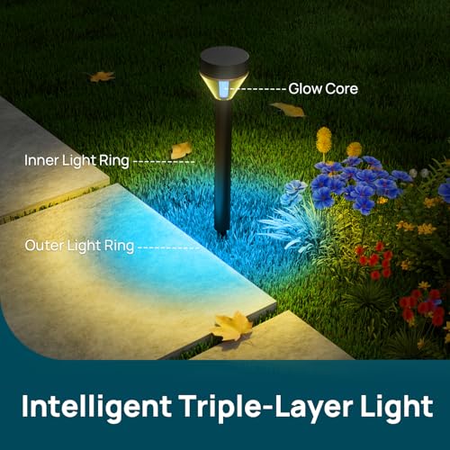 Linkind Smart Low-Voltage Path Lights SP6LV, 510LM Outdoor Pathway Lights