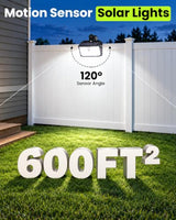 Clip on Solar Lights Outdoor, Motion Sensor Fence Lights
