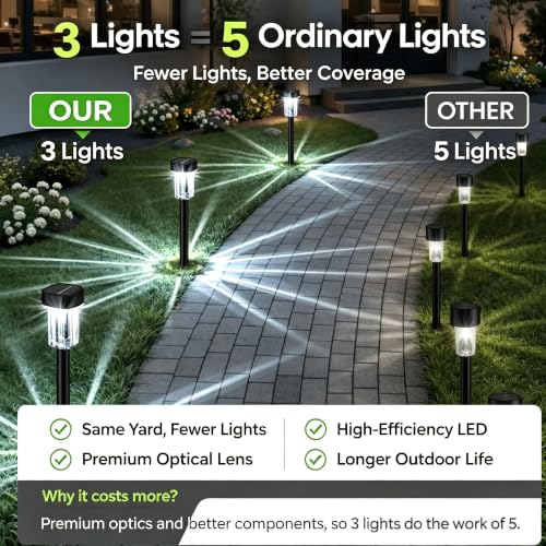 Solar Pathway Lights Outdoor, 12H 12 Pack Solar Garden Lights