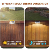 Solar Fence Lights 8 Pack, Outdoor Solar Lights with 3 Color Temperatures, IP65 Waterproof Wide-Angle LED Lighting for Fence, Patio, Yard, Deck, Wall, Garden (White)