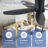 Surtime Flush Mount RGB Ceiling Fans with Lights-48 Low Profile Ceiling Fan with Light and Remote/APP Control,DC Reversible,LED Dimmable Blakc Ceiling Fans for Bedroom,Indoor/Outdoor Patio Use