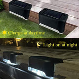16 Pack Solar Deck Lights,The LED Lights for Outdoor, Waterproof Solar LED Lights for Deck, Step, Railing, Wall | Lumora