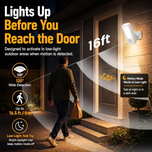 TANBABY Rechargeable Outdoor Wall Lights, Motion Sensor Porch Lights, White