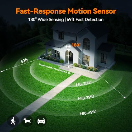 45W 5500LM PIR Motion Sensor Outdoor Lights, Dual Head LED Flood Light, 5000K Daylight, IP65 Waterproof Hardwired Dusk to Dawn Motion Detector Security Light for Outside Garage Yard (White)
