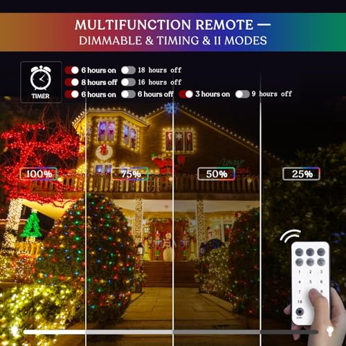 JMEXSUSS 360 LED Net Christmas Lights, Warm White to Multicolor