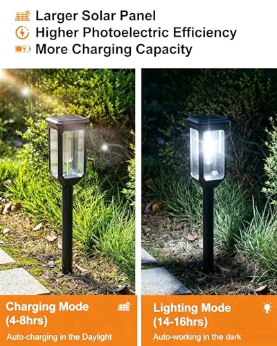 Tenmiro Solar Pathway Lights Outdoor 8 Pack, Bright Solar Garden Lights