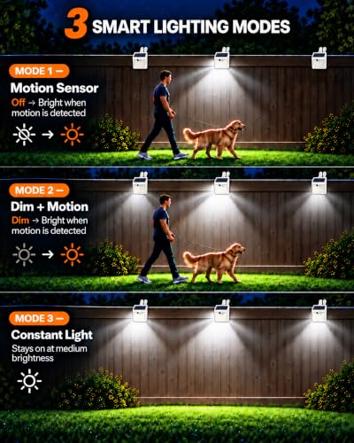 Clip On Solar Lights Outdoor,Motion Sensor Outdoor Lights, 72LEDs 600LM Clip on Solar Fence Lights Outdoor Waterproof LED,Solar Lights for Wall Fence,Deck, Gutter,Camping (2, White)