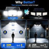Solar Lights Outdoor Waterproof - Dual Motion Sensors & Rechargeable Battery, 3 Charging Methods Solar Flood Lights, Smart Display LED Security Lights for Garage, Porch, Patio, Yard
