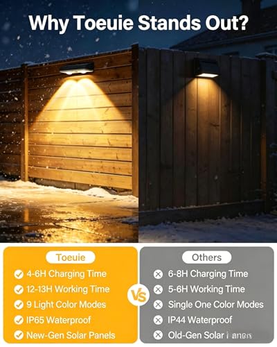 Solar Fence Lights Outdoor, 2 Pack Fence Lights Solar Powered