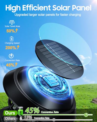LETMY Solar Pathway Lights Outdoor, 12 Pack Bright Solar Lights Outdoor, IP65 Waterproof Auto On/Off Garden Lights Solar Powered Landscape Lighting for Yard Patio Walkway Driveway Pathway - Black